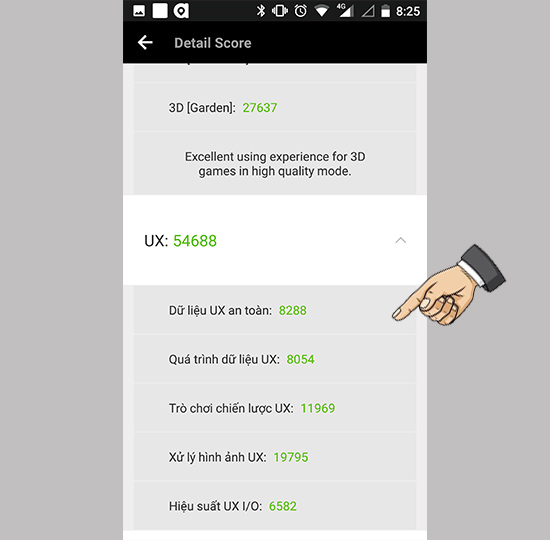 Điểm UX